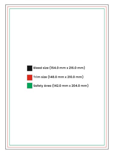 invitation size guide